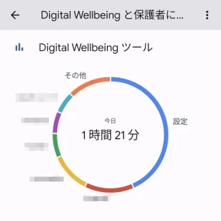 Pixel→設定→Digital Wellbeing