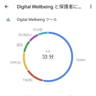 Android→設定→Digital Wellbeingと保護者による使用制限