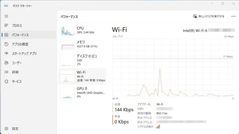 Windows 11→タスクマネージャー→パフォーマンス→Wi-Fi