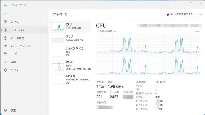 Windows 11→タスクマネージャー→パフォーマンス→CPU→論理プロセッサ