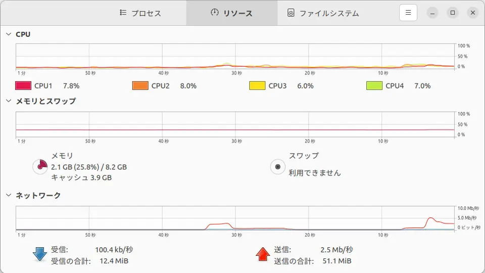 Ubuntuで通信速度をリアルタイムに確認する方法