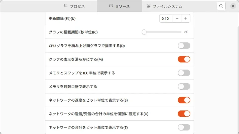 Ubuntu→システムモニター→設定→リソース