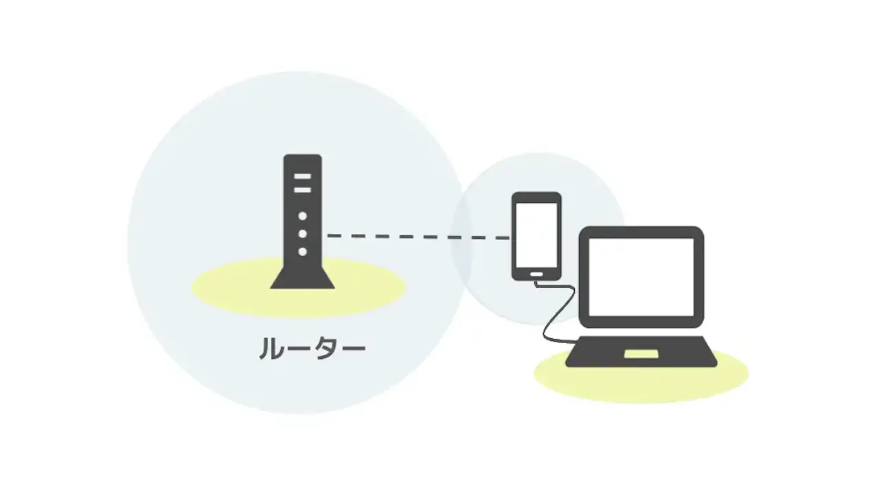 Androidスマホを「イーサネットコンバーター」として使う方法