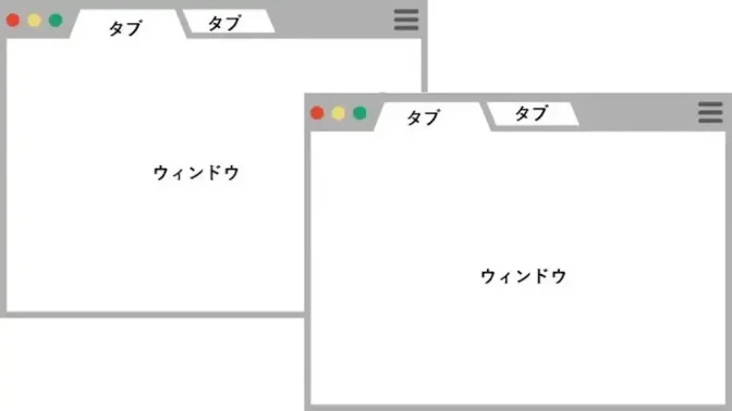 ウィンドウとタブ