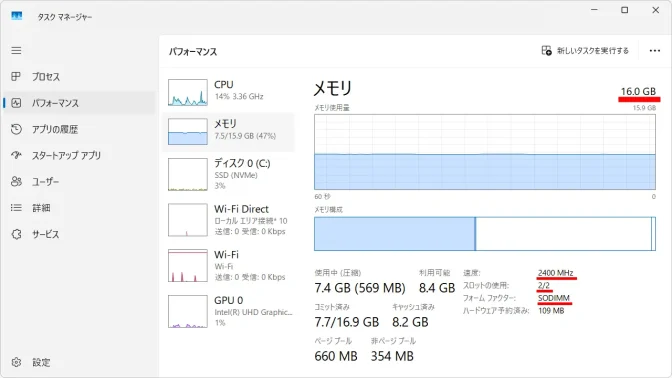 Windows 11→タスクマネージャー→パフォーマンス→メモリ