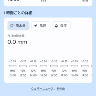 Androidアプリ→Google→天気→カエル