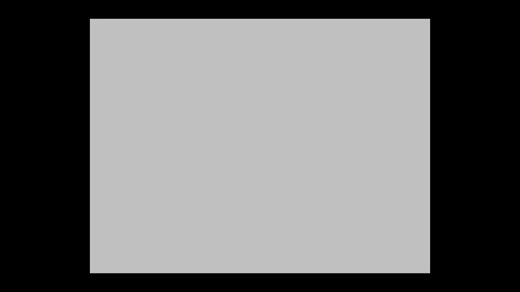 YouTubeをフルスクリーンで表示したとき上下左右の黒帯を消す方法