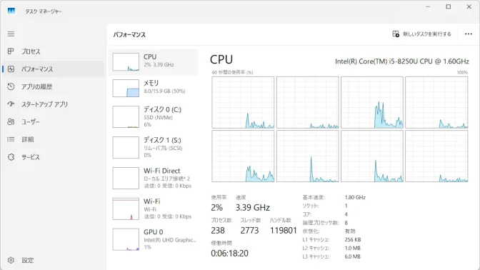 Windows 11→タスクマネージャー→パフォーマンス→CPU→グラフ→論理プロセッサ