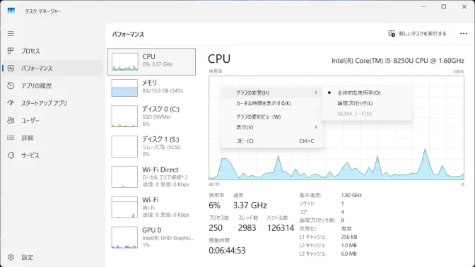 Windows 11→タスクマネージャー→パフォーマンス→CPU→グラフ→メニュー