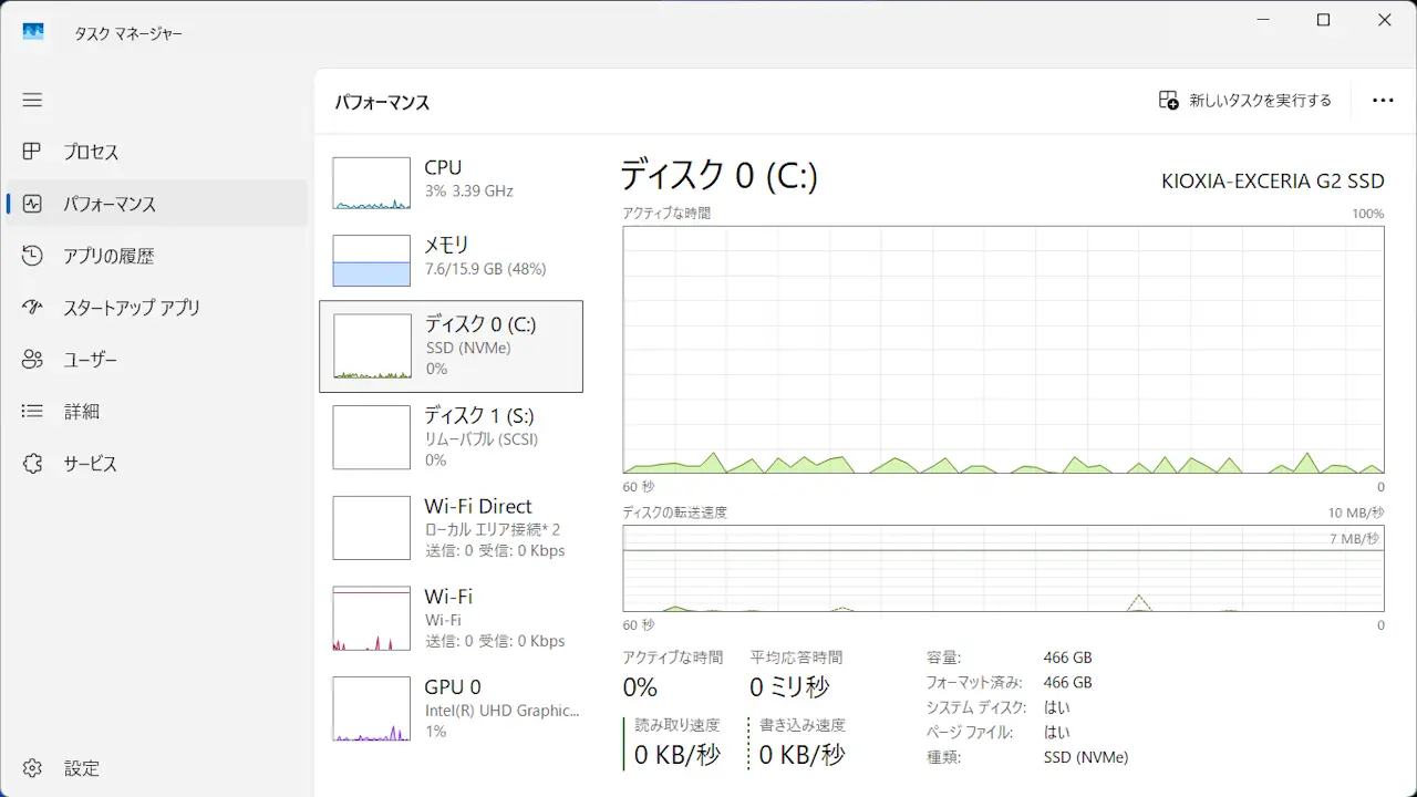 Windows 11のパソコンで「アクセスランプ」の代わりになるものは？