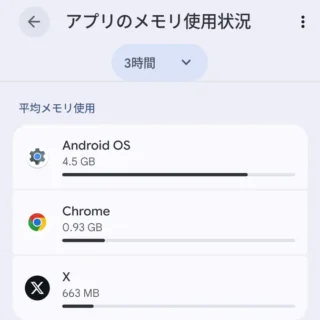 Androidスマートフォン→設定→システム→開発者向けオプション→メモリ使用→アプリのメモリ使用状況