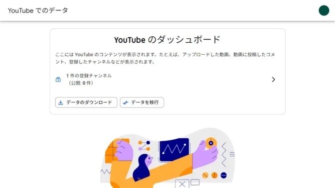 Webブラウザ→YouTube→マイページ→YouTubeのデータ→YouTubeのダッシュボード
