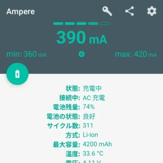 Androidアプリ→Ampere→USB Type-A
