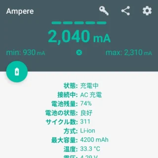 Androidアプリ→Ampere→USB Type-C