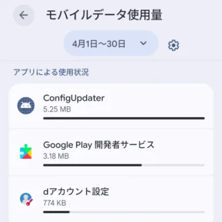 Androidスマートフォン→設定→ネットワークとインターネット→インターネット→NTT DOCOMO→アプリのデータ使用量
