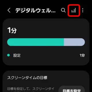 Galaxy→設定→デジタルウェルビーイングとペアレンタルコントロール