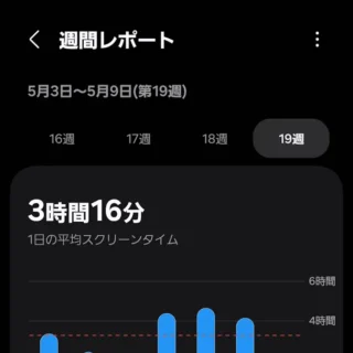 Galaxy→設定→デジタルウェルビーイングとペアレンタルコントロール→週間レポート
