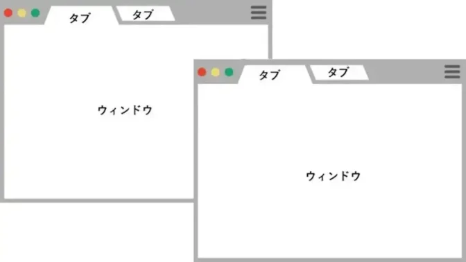 ウィンドウとタブ