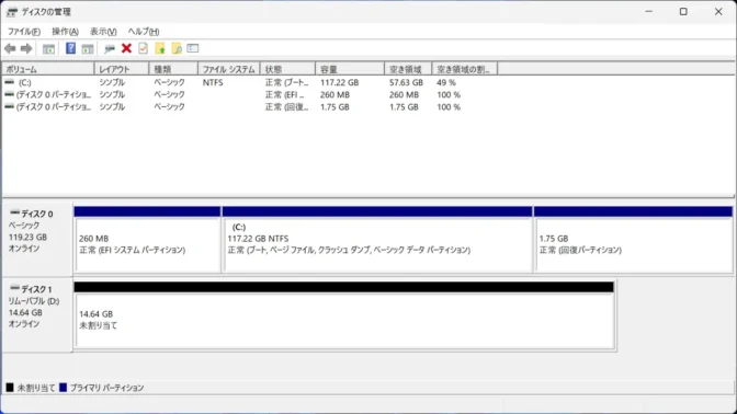 Windows 11→ディスクの管理→ディスク→未割り当て