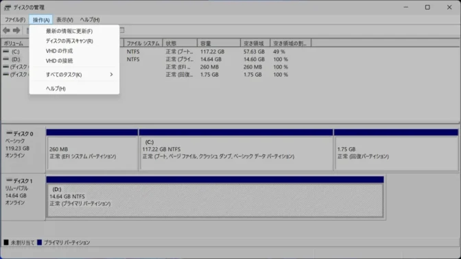 Windows 11→ディスクの管理→操作