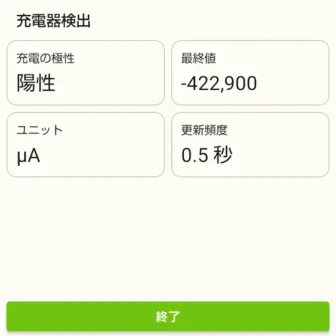Androidアプリ→AccuBattery→チュートリアル→終了