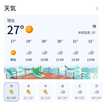 Androidアプリ→Google→検索→天気