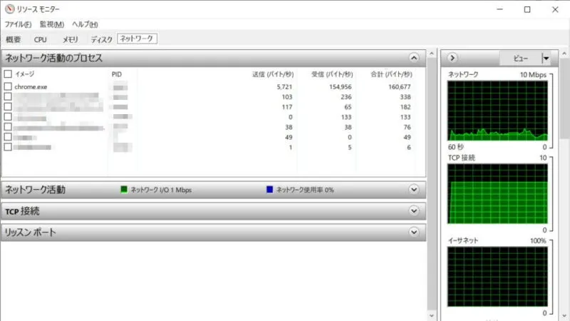 Windows 10→リソースモニター→ネットワーク
